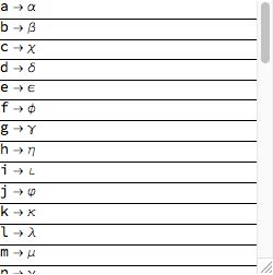 123keyboardaliasesandspecialcharacters-6383125132510836538